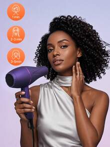JMMO Hair Dryer - View 2