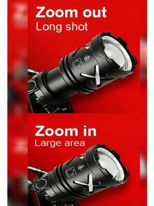 LED Powerful Headlamp Super Bright Camping Head Flashlight Rechargeable Led Headlight  Use Hunting - various - View 2