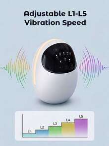 Teckwe White Noise Machine For Baby Adults, Portable Sleep Sound Machine With Warm Night Light, 5 Natural Soothing Sounds Auto Off Timer, Noise Maker For Nursery Bedroom Travel Relaxation - Multicolor - View 3