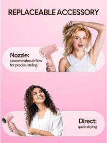 JMMO High Speed Hair Dryer EU Plug, Negative Ionic Blow Dryer With Magnetic Diffuser, Low Noise Fast Drying Hair Dryer For Home Travel - EU C Type Plug(220-240V) - View 5