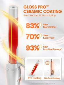 SHEGLAM HAIR It-Curl Rotating Curling Iron,Automatic Ceramic Curling Iron,Rotating Hair Curler,Spinning Wand For Long-Lasting Waves,PTC 60s Fast Heating,5 Temp Selection,Smart Timer,Home Button For Quick Reset,Water-Based Ceramic Coating-Even Heat For Uniform Styling For Long Hair - Silver - View 6