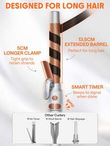 SHEGLAM HAIR It-Curl Rotating Curling Iron,Automatic Ceramic Curling Iron,Rotating Hair Curler,Spinning Wand For Long-Lasting Waves,PTC 60s Fast Heating,5 Temp Selection,Smart Timer,Home Button For Quick Reset,Water-Based Ceramic Coating-Even Heat For Uniform Styling For Long Hair - Silver - View 4