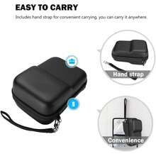 Easy Press Mini/DODODUM EasyPress Mini 熱壓機便攜收納包，防震硬殼 EVA 旅行攜行包，適用於 Easy Press Mini 及配件 - 黑色 - 1 - 查看 5