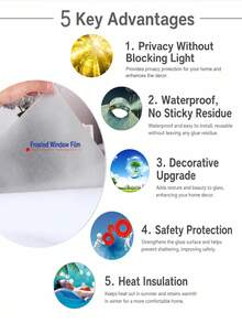 Static Water Ripple Window Film, Privacy 3D Laser Glass Sticker, Light Transmission Non-Transparent Decorative Window Cover For Bathroom, Bedroom And Kitchen - White - View 2