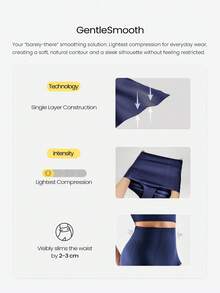GLOWMODE 1 paquete de ropa interior moldeadora con cintura alta, control de abdomen y levantamiento de glúteos, para uso diario y casual - Dark Blue - Ver 2