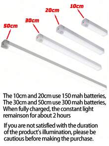 2pcs LED Motion Sensor Light ,Wireless LED Night Light ,Rechargeable Light Cabinet Wardrobe Lamp ,Staircase Backlight For Kitchen - White-2pcs - View 5