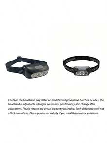 1PC Rechargeable LED Headlamp With Motion Sensor, Waterproof, Suitable For Outdoor Camping, Fishing, Running, Home Emergency Lighting - multicolor - View 7