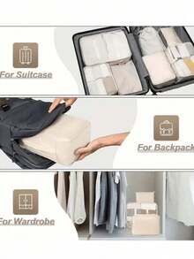 9-teiliges Reiseorganizer-Set, enthält: Kulturbeutel, Kosmetiktasche, Schuhbeutel, Make-up-Tasche, Kosmetikkoffer, Kleiderorganizer-Taschen, Parfümbox, Make-up-Box, Unterwäschebeutel, Gepäcktasche, wasserdichter Kleiderorganizer - Übersicht 4