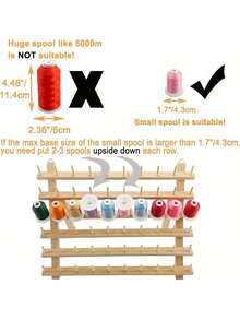 1PC Multi Functional Space Saving Thread Spool Organizer Rack Holder For Sewing Quilting Embroidery Yarn Bobbin Storage Display Sturdy Stable Portable Easy Assembly For Craft Room Home Studio Perfect Gift For Women Crafters Hair Braiding - multicolor - View 10