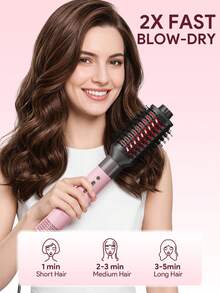 JMMO 6 In 1 Hot Air Styler Set With US Plug, Infrared Ionic Blow Dryer Brush Multi Interchangeable Attachments, Volumizer Curler Straightener All In One Hair Styling Tool - US A Type Plug(110-127V) - View 2