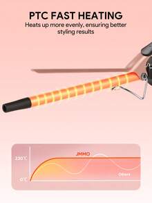 JMMO Thin Curling Iron With US Plug, Digital LCD Adjustable Temperature Ceramic Hair Curler Wand, 9mm Slim Barrel Curling Tong For Small Tight Curls Short Long Hair Salon Styling Tool - US A Type Plug(110-127V) - View 4
