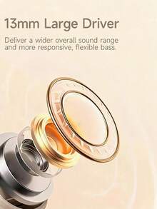 Teckwe ,ABS,150mah,Wireless Earphones, In-Ear, Noise Proof, Super Long Battery Life, TWS Touch Control Stereo Sports Earbuds, Available In Multiple Colors, Essential For Daily Use - View 2