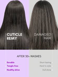 新款 Genius Weft 生髮接髮片 原毛表皮對齊 真人髮 直髮 Natural Human Remi - S1B - 查看 10