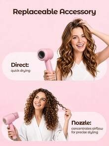 Teckwe High Speed Hair Dryer With Essential Oil Diffuser, EU Plug Ionic Blow Dryer, Professional Low Noise Fast Drying Hair Dryer For Home Salon Travel - EU C Type Plug(220-240V) - View 5