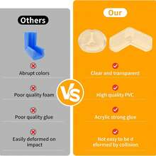 10/20/30pcs Clear Silicone Corner Guards, Soft Adhesive Furniture Edge Bumpers For Baby Proofing, Transparent Table Corner Protectors, Multiple Shapes Available - default - View 11