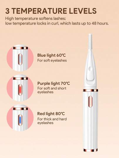 JMMO Electric Heated Eyelash Curler, Rechargeable Long Lasting Lash Curler, Portable Thermal Eyelash Curling Tool For Natural Curly Lashes, Makeup Beauty Tool