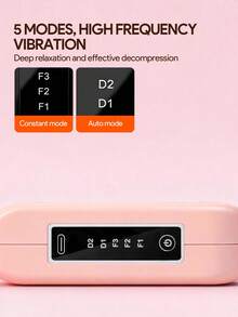 JMMO Fascia Ring, Microcurrent & Vibration Massage Device, Portable Body Care Tool For Arm, Leg, Back & Buttocks - A - View 3