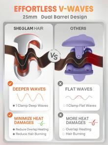 SHEGLAM HAIR 海灘寶貝捲髮器，離子捲髮器，捲髮器，2 筒防燙髮捲髮器，5000 萬離子和 10 分鐘快速捲髮器，智能定時器和可調節溫度，易於使用的女士美髮工具 - 英國插頭 禮物 粉紅色的 化妝品 海灘 節慶 護髮 Y2K 假期 夏天 美髮配件 重返校園 家 - 銀色 - 查看 4