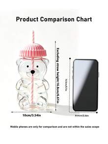 1Pc Cute Bear Shaped Heat Resistant Glass Cup With Lid & Straw, Honey Bear Sippy Mug For Coffee Beer Wine Cocktail, Home Kitchen Party Drinkware, Xmas New Year Gift. - Multicolor - View 4
