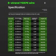 Senar Pancing Super Kuat 300/500 Meter, Senar Jalinan Anti Aus PE Multi-untai 8-untai, 20/30/40/80/100 Pound, Cocok Untuk Lemparan Jarak Jauh yang Lancar. - Hijau - View 6