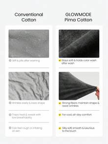 GLOWMODE Katun Pima Cuci Vintage, Lembut, Elastis, Potongan Longgar, Panjang Hingga Pinggul, Lengan Panjang dengan Belahan Samping, Pakaian Kasual Sehari-hari - Hitam - View 5