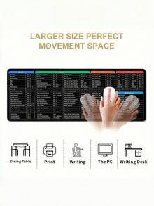 Large Shortcut Mouse Pad Word Excel PPT Hotkey Keyboard Shortcuts For Work Game Office Home Computer Accessory - Mouse Pad - View 8