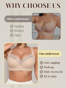 Wedaily Women's Underwire Lace Patchwork Non-Slip Wide Strap Bra 2pcs/Set - Multicolor - View 6