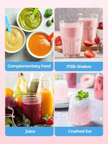 Teckwe Portable Blender Juicer Cup, 450ml 1500mAh USB Rechargeable Mini Smoothie Blender, Wireless Fruit Juice Mixer For Gym Travel Office Home, Portable Ice Crusher Shakes Maker - White - View 4