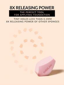 SHEGLAM Multi-Faceted Makeup Sponge-Pink Brand Beauty Cosmetic Makeup For Women And Girls - Pink - View 2