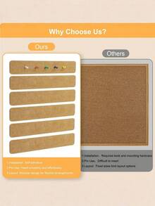 Self-Stick Felt Notice Board Wall Decor Memo Message Board Portable Jewelry Display Storage Board For Office Study Room Decor - multicolor - View 2