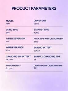 JMMO Open Ear Wireless Bluetooth Earbuds, Digital LED Display Open-Ear Headphones, Sweat Resistant Sport Bluetooth Earphones For Workout Driving - View 9