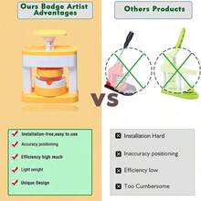 1 Set Children's Badge Making Machine, DIY Badge Maker, Portable Embossing Machine Badge Punch Tool Kit, Includes 1 Round Cutter, 48 Pattern Papers, 48 Badge Components, Multi-Functional - multicolor - View 8