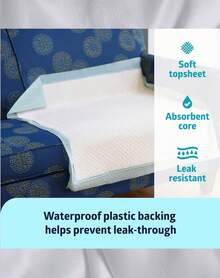 20/40PCSCount Tear Resistant Disposable Bed Pads Super Absorbent Underpads Thickened Incontinence …Pads For Adults Elderly Pet Training Pad - multicolor - View 2