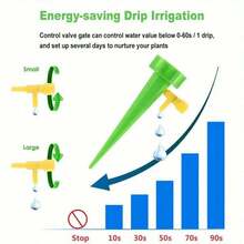 30pcs,Automatic Watering Device, Automatic Watering Kit, Garden Drip Irrigation Device, Drip Irrigation Control System, Adjustable Plant And Flower Automatic Watering Device - blue - View 7