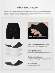 GLOWMODE Cotton Blend Keep It Confident Leakproof High-Rise Period Boyshort Underwear With 5-Layer Absorbent Gusset Menstruation Post-Partum Daily Casual Wear - Black - View 3