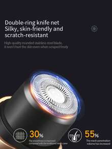 Teckwe New 3-In-1 Women's Electric Shaver Comes With A Digital Display. It Works Great For Trimming Sideburns, Upper Lip Hair And Private Body Hair. Exquisitely Small And Lightweight For Easy Carrying, It Is Powered By A Built-In 200mAh Battery - Multicolor - View 5