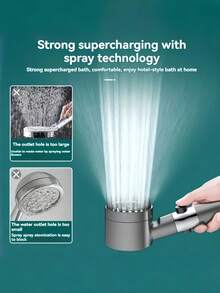High Pressure Shower Head Set With Filter, 4 Spray Modes Handheld Shower With Pause Switch, Massage Water Saving Large Bathroom Shower, Includes Hose & Holder - various - View 7