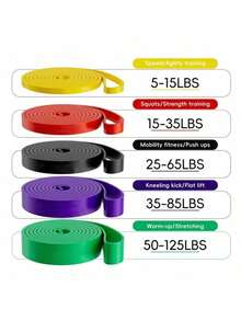 1pc Elastic Resistance Assist Band, Multifunctional Yoga Stretch Training Band, Unisex Home Fitness Tool For Muscle Shaping Leg Workout Pull Up Auxiliary - Multicolor - View 10