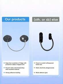 2 Packs Refrigerator Locks With Keys – Self-Adhesive Child Safety Locks For Kids, Toddlers & Adults, Suitable For Double Door French Door Fridges, Cabinets, Drawers, Ovens, Windows - Multicolor - View 5
