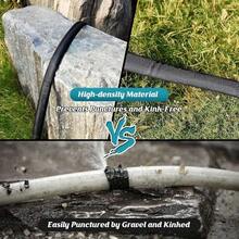 25-100英尺可伸縮捲曲花園水管套組，附高壓噴水槍頭，耐用乙烯基材質，省水乳膠內芯，歐標接頭，3/4英吋直徑，適用高效園藝、灌溉與戶外清潔 - 彩色 - 查看 9
