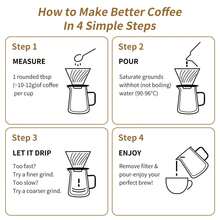 1PC/Pour Over Coffee Dripper Set With Glass Server & Wooden Base, Heat Resistant Borosilicate Glass Filter For Manual Brewing, Elegant Swirl Design, Perfect For Home Barista Or Gift. - Coffee Filter - View 11