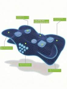Ergonomics Memory Foam Butterfly-Shaped Neck Pillow, Suitable For Lateral Sleeping, Supine Sleeping And Prone Sleeping. - Butterfly-shaped Memory Pillow - View 4