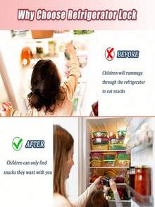 Fridge Door Drawer Lock With Adhesive Mount, Safety Latch For Kitchen, Appliances, Pet Proof, Secure Cabinet, Home Security, Christmas Gift For Parents, Pet Owner, Stocking Stuffer - Multicolor - View 2