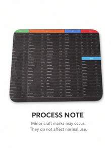 Large Shortcut Mouse Pad Word Excel PPT Hotkey Keyboard Shortcuts For Work Game Office Home Computer Accessory - Mouse Pad - View 4