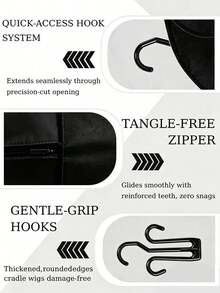 3 Wig Storage Bag, Portable Wig Storage Bag, With Plastic Hook, Dust-Proof And Moisture-Proof, Wig Hook, Convenient For Storage And Travel - View 6