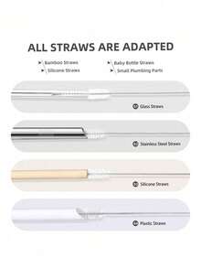 Cup Straw Cleaning Brush, Reusable Straw Cleaner,Sippy Cup, Bottle And Tube, For Kitchen & Dining Room, Outdoor, Camping Cup Accessories - Multicolor - View 4