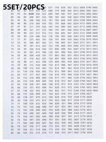 1套/5套/10套/15套新款黑白DMC數字標記貼紙，自黏式彩色數字標籤，適用於鑽石畫鑽頭與十字繡線材分類（每套含4張） - 正方形 - 查看 8