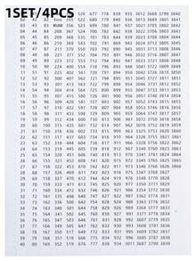1套/5套/10套/15套新款黑白DMC數字標記貼紙，自黏式彩色數字標籤，適用於鑽石畫鑽頭與十字繡線材分類（每套含4張） - 正方形 - 查看 9