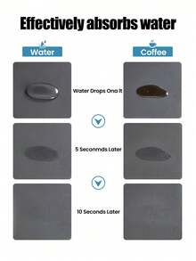 1PC Silicone Super Absorbent Heat Resistant Oil Proof Non Slip Waterproof Durable Easy Clean Drip Tray Mat For Coffee Machine Espresso Maker Kitchen Countertop Protector Pad Barista Accessory Home Decor Practical Christmas Gift - Black - View 4