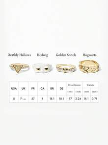 HARRY POTTER X SHEIN 時尚獨特金合金戒指，動物造型，白色滴油，水鑽，圖案，禮物，返校季 - 彩色 - 查看 3